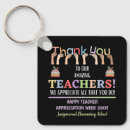 Search for teachers appreciation week keychains Thank you teacher