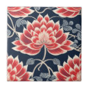 Recherche de kimono carreaux Sakura