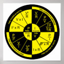 Search for ohm law posters Physics