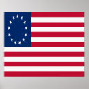 Recherche de colonial posters Amérique