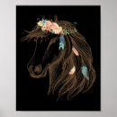 Search for horse skeleton posters Pumpkin
