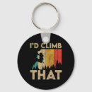 Search for rock climbing gear keychains Adventure seeker