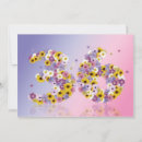 Search for 36th birthday invitations Party