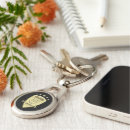 Search for enforcement keychains Agent