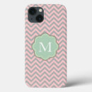 Recherche de initiales mini ipad ipad coques Girly