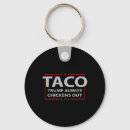 Search for take back government keychains Biden