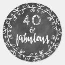 Search for age 40 stickers Forty