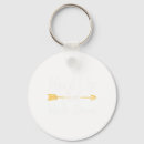 Search for heels keychains Horse riding