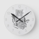 Recherche de clinique horloges Dentaire