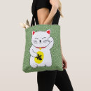 Recherche de chat chanceux maneki neko Culture japonaise