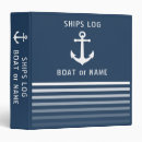 Search for log binders Anchor