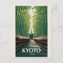 Recherche de kyoto cartes postales Rétro