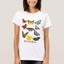 Search for morpho clothing Butterfly