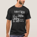 Search for 1993 clothing Born in 1993