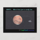 Recherche de planète mars cartes postales Système solaire