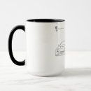 Search for thread mugs Modern