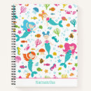 Recherche de une sirène carnets Filles