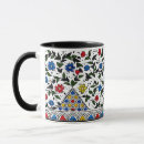 Search for wrapped mugs Pattern