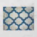 Recherche de symétrique cartes postales Motif