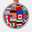 Recherche de international ornements Global