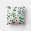 Recherche de joli papillon coussins Fleurs