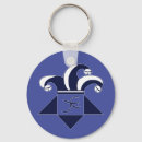 Search for jester keychains Joker