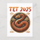 Search for vietnamese new year postcards Chuc mung nam moi