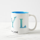 Recherche de perdez tasses Motivation