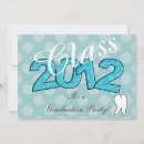 Recherche de dental hygienist graduation Dentiste