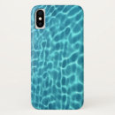 Search for ripple iphone cases Nature