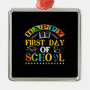 Recherche de funny quotes home decor Educationist