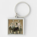 Search for brother square keychains Boy