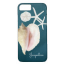 Recherche de modern blue cases Daughter