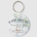 Recherche de boutique porteclés Pour elle