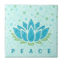 Recherche de yoga carreaux Fleur de lotus