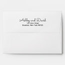 Recherche de rustic mariage enveloppes accessoires Simple