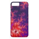 Search for render iphone cases Abstract