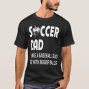 Recherche de grandes boules tshirts Vacances