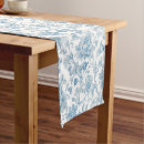 Search for toile table runners Floral