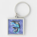Search for breeze keychains Ocean