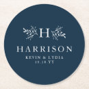 Recherche de bleu marine dessous de verres Initial