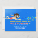 Search for snorkel Swimming