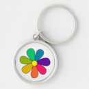 Recherche de coloré porteclés Illustration