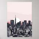Recherche de 90s posters Rétro