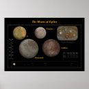 Search for jupiter moons posters Galileo