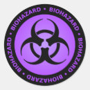 Search for hazard stickers Science fiction