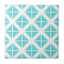 Recherche de motif hippie carreaux Moderne