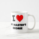 Search for bachelors degree mugs Phd