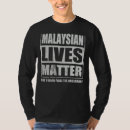 Search for malaysian Food