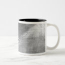 Search for beam mugs Rays